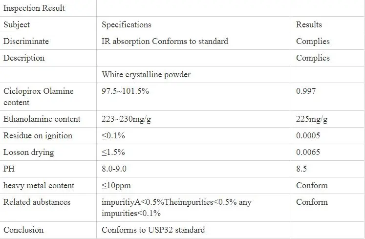 Порошок этаноламина поставки 99% Ciclopirox Olamine/Ciclopirox изготовителя для Анти--заразного